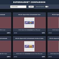 Supermarket Comparision Profile Picture