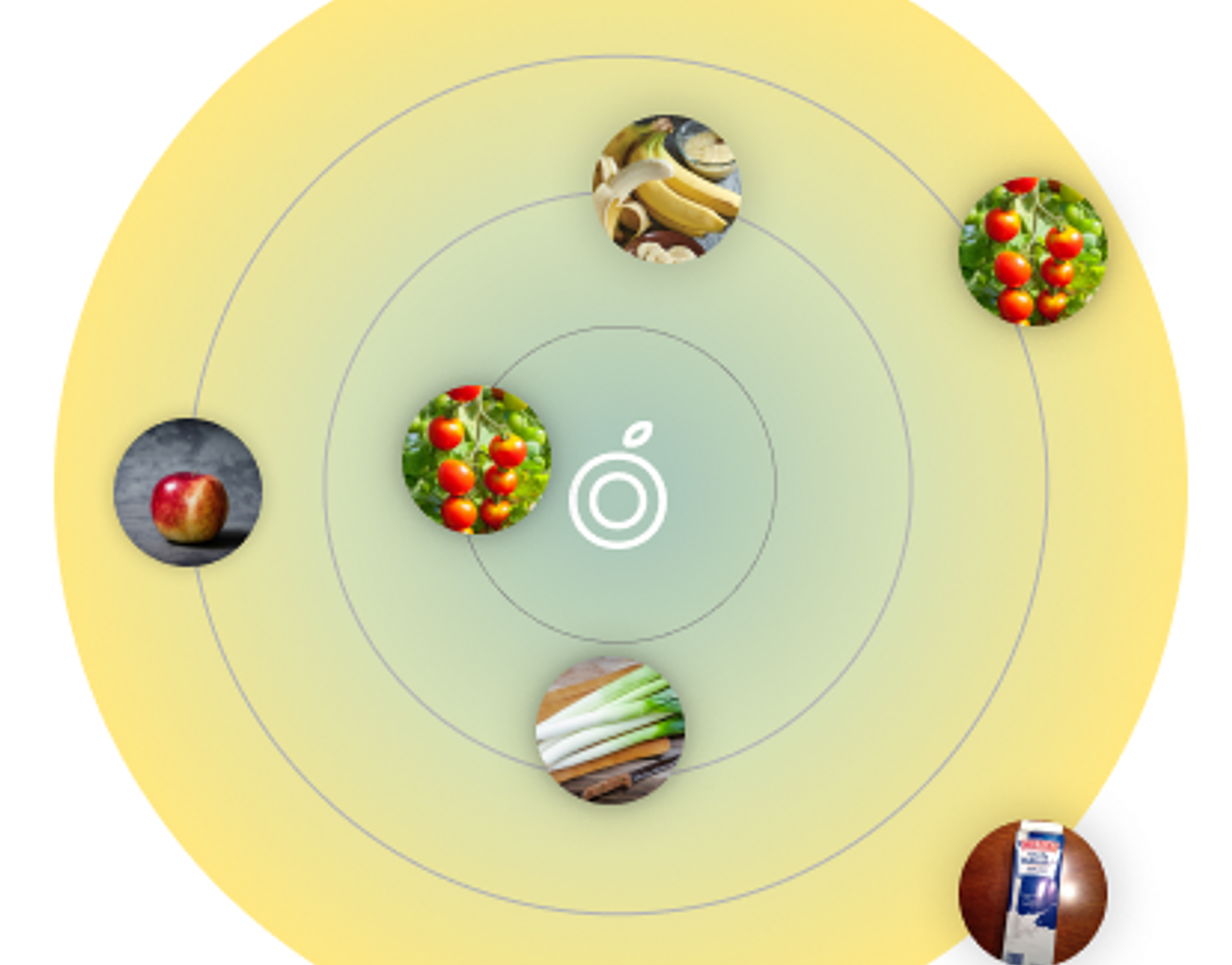 Radar der App, wo man die Produkte im Umkreis sieht. Der Umkreis ist einstellbar.